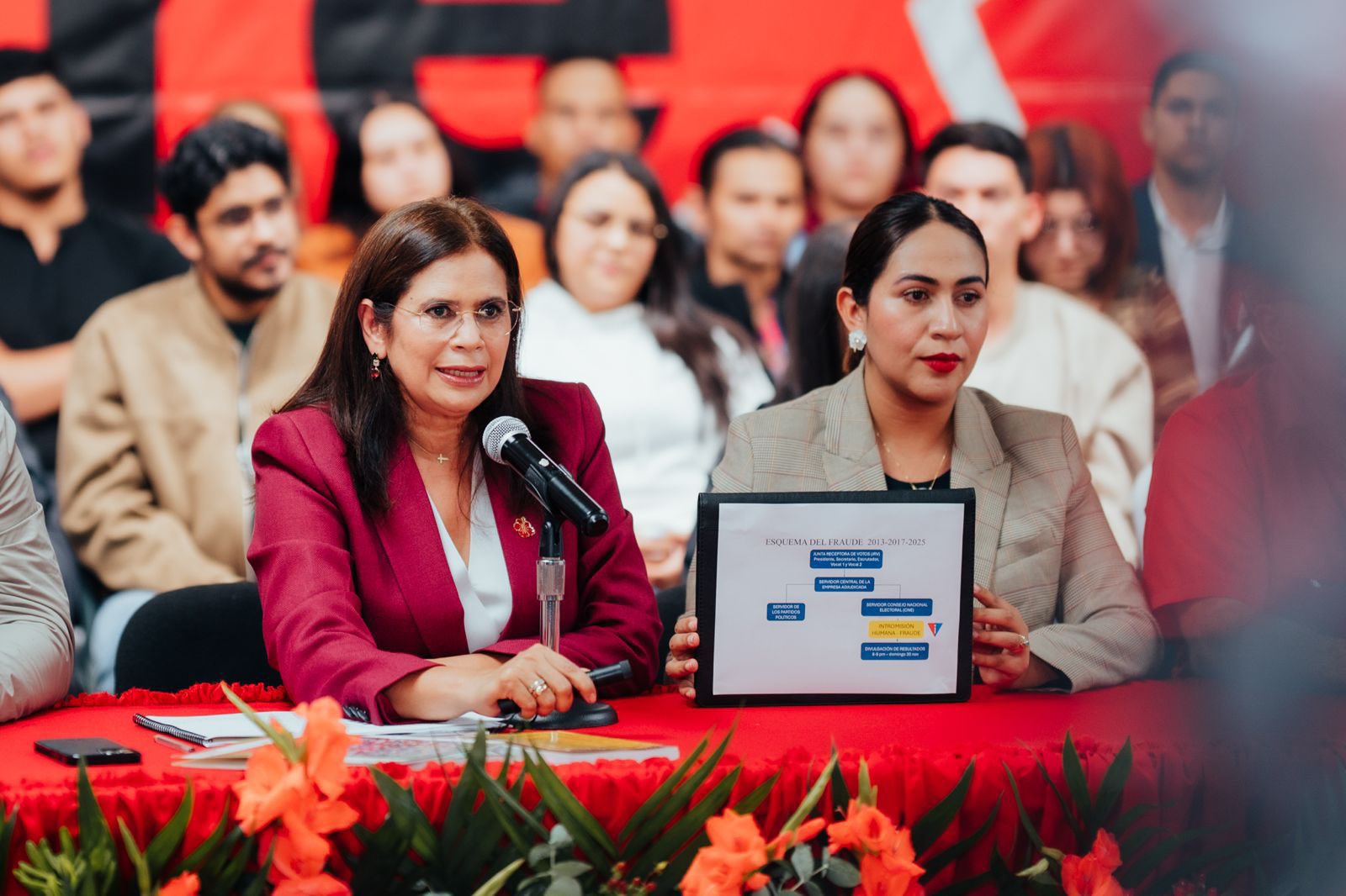 Honduras y la discusión nacional sobre el “Plan Venezuela” de LIBRE Honduras y la discusión nacional sobre el “Plan Venezuela” de LIBRE